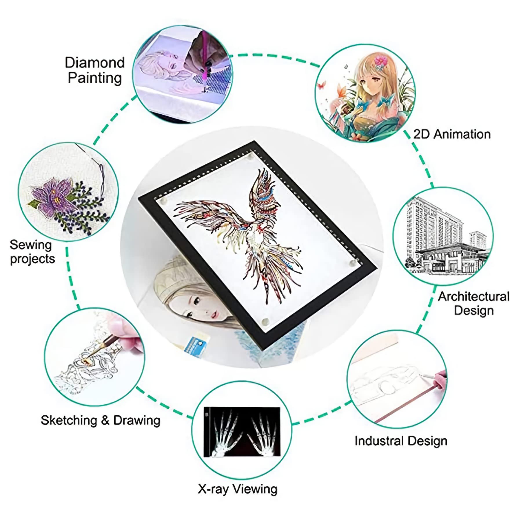 Tavoletta Luminosa XIAOSTAR A4 LED - Light Box Per Disegno E Tracciamento