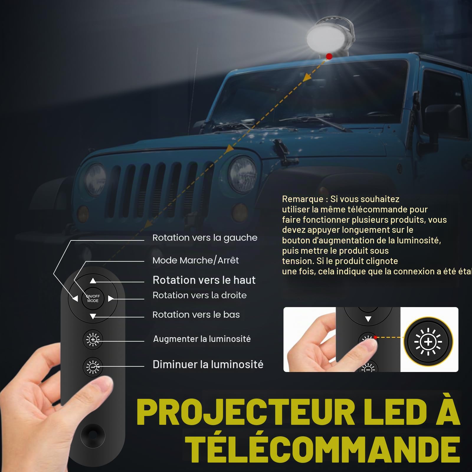 PICAA 50W Phare de Travail Led Aimanté, Projecteur de Recherche LED avce Télécommande, Éclairage de Secours Éclairage de Construction pour Offroad Voiture Camion Tracteur Bateaux