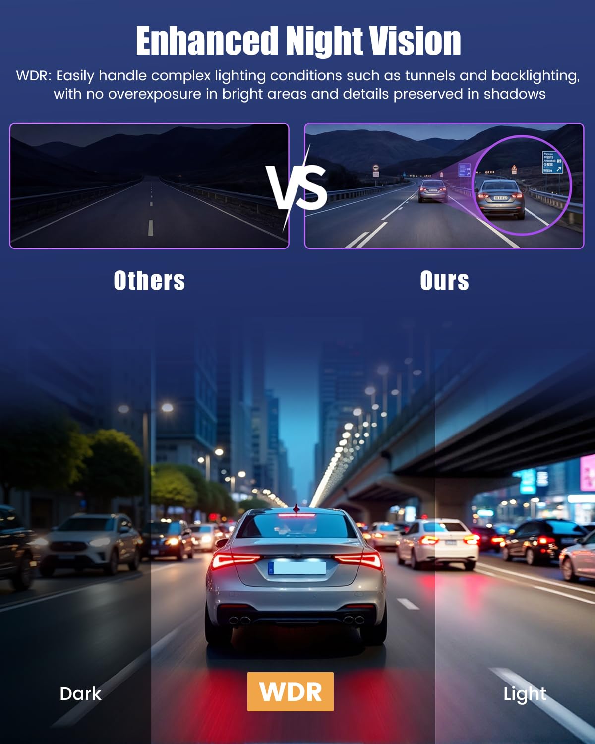 Dashcam Auto a 5 Canali Anteriore e Posteriore 1080P, Dashcam Auto con Scheda SD da 64 GB, Schermo IPS da 3,16", Grandangolo, Visione Notturna, con Registrazione in Loop