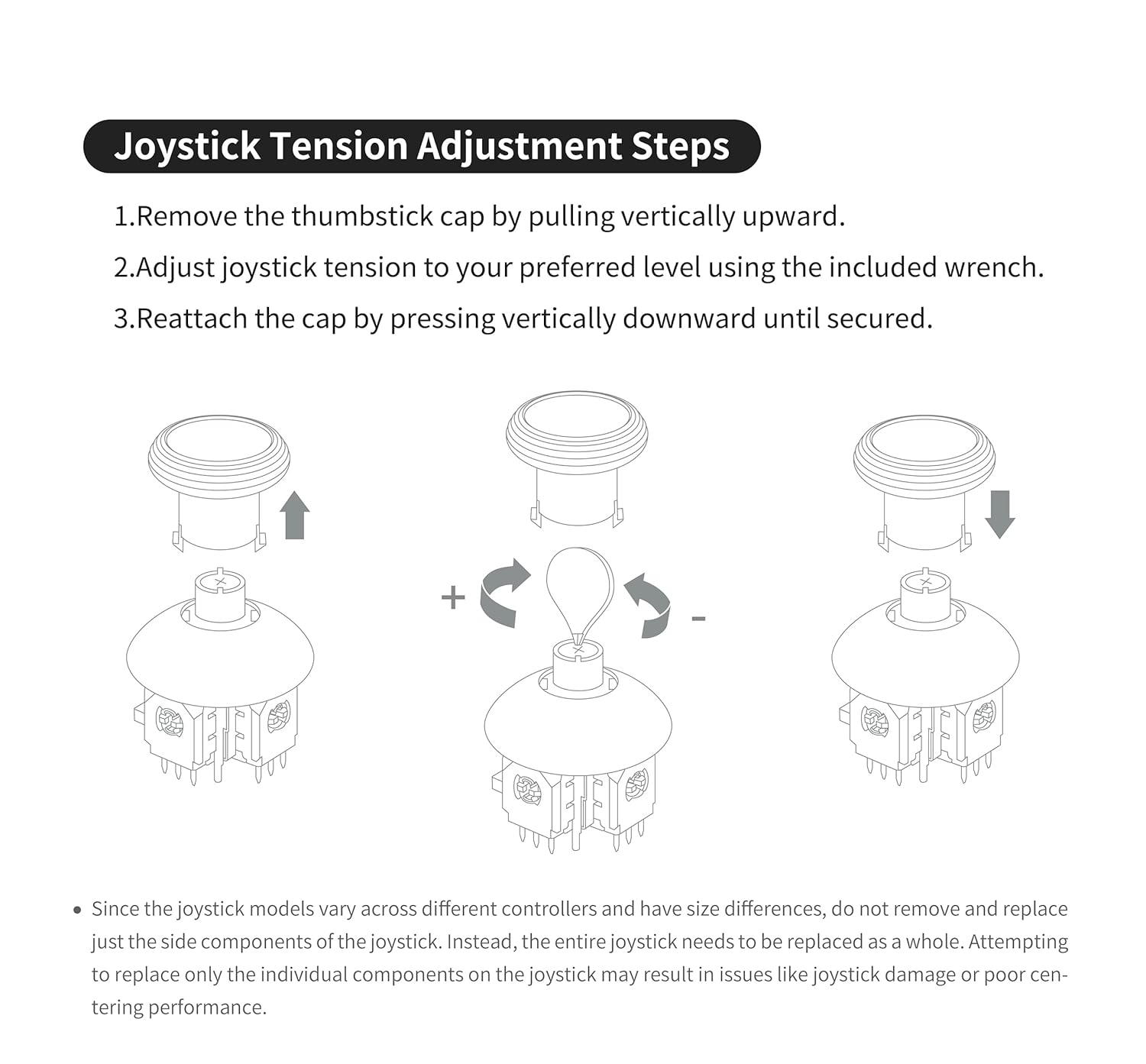 Diagram illustrating joystick tension adjustment steps