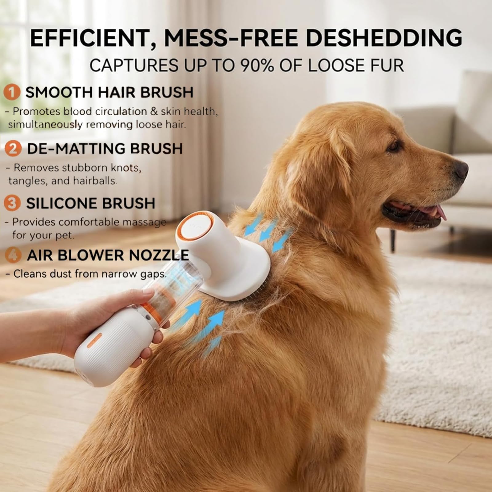 4 in 1 Spazzola Aspirante per Cani e Gatti – Autopulente e Ricaricabile – Pettine per Animali con 4 Testine Intercambiabili – Ideale per la Toelettatura
