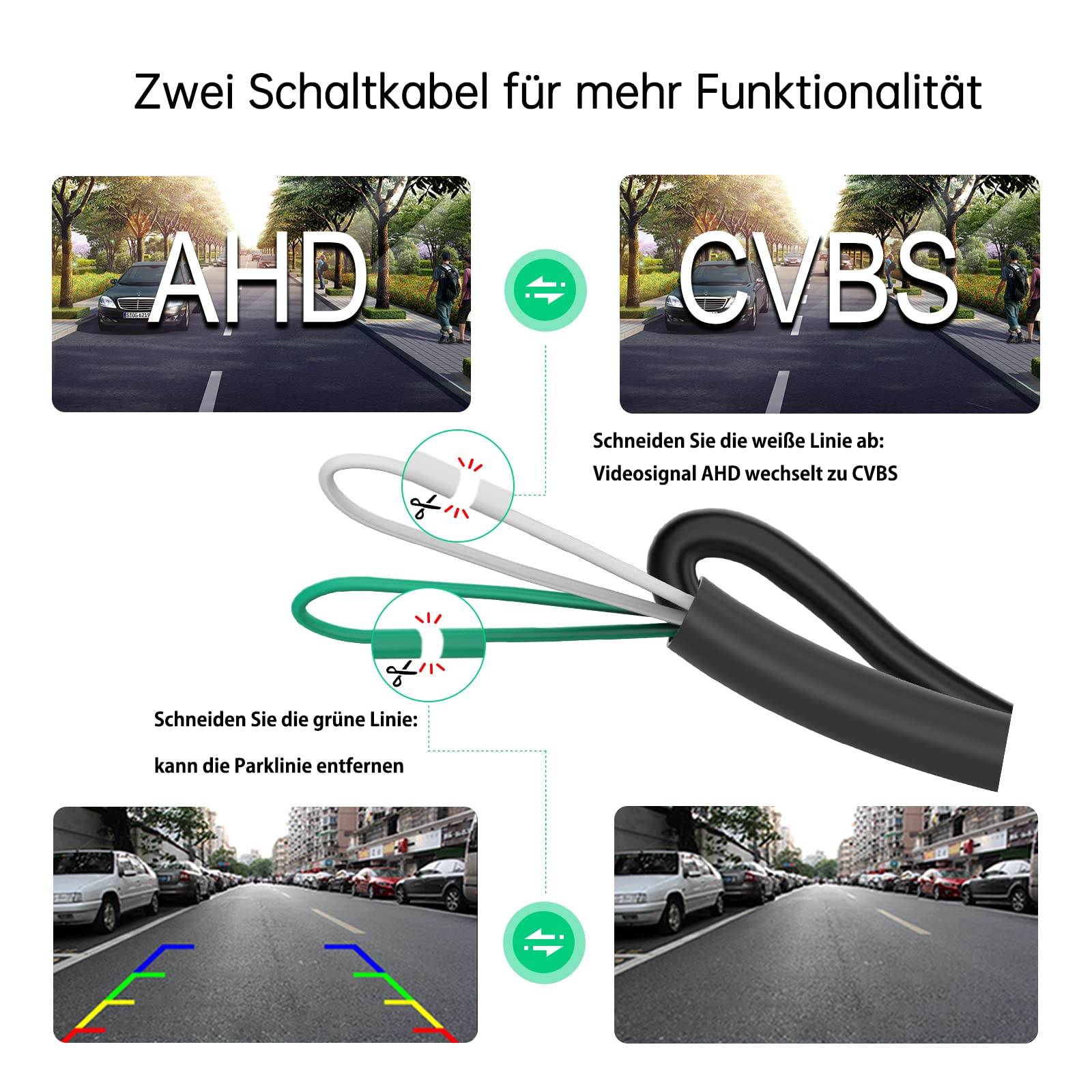AHD 720P Auto Rückfahrkamera für BMW 3 Series 5 Series X6 E39 E60 E70 E82 E90, 170 Grad Fischaugen Objektiv Auto-Rückfahrkamera mit Kofferraumgriff