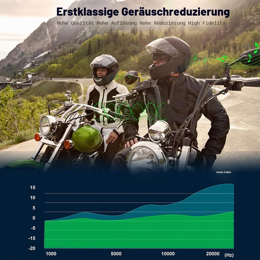 QSPORTPEAK V6 Plus Motorrad Intercom Bluetooth Headsets, 1200M bis zu 6 Fahrer Motorradhelm Interphone Gegensprechanlage Kommunikationssysteme, GPS, Freisprechen, Bluetooth 5.1, 2 Stück