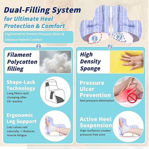Miniatura 3 de Protector de talón para alivio de llagas por presión, almohada de pie para llagas de cama para dolor y lesiones en el talón, adecuado para ancianos,
