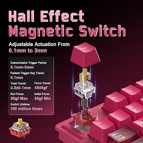 Miniatura 4 de YUNZII RT75 PRO Wireless Gaming Keyboard,Hall Effect Mechanical Rapid Trigger Magnetic Keyboard BluetoothUSB-C2.4G 8KHz Polling Rate &128K Scan,RGB