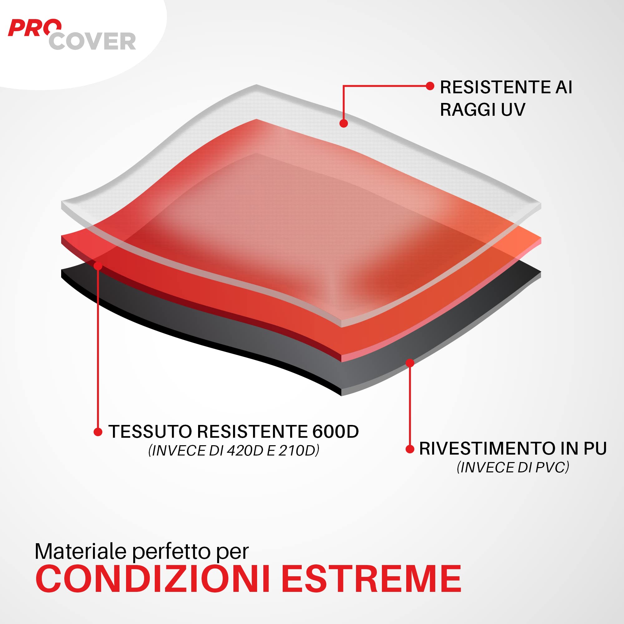 Copertura universale per tavolo da Ping-pong. Qualità professionale. Ultra resistente e impermeabile.
