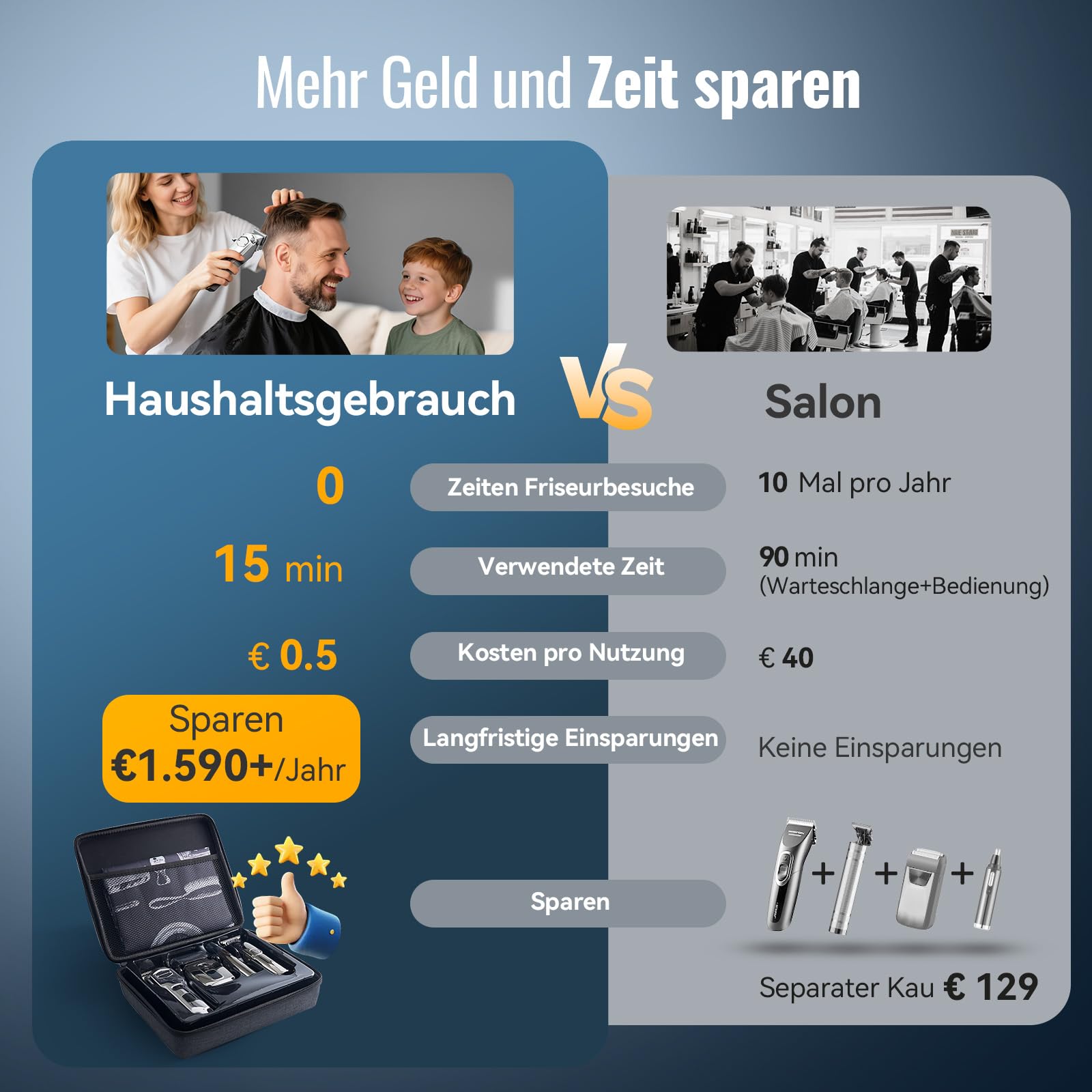 Jack & Rose Haarschneidemaschine Set, 4 in 1 kabelloser Haarschneider und Trimmer, IPX7 Wasserdicht, elektrisches Präzision Shaver & Nasenhaar-Trimmer für Herren, USB Wiederaufladbar | inkl.Haarschneider,Trimmer,Shaver,Nasenhaartrimmer, IPX7 wasserdicht,