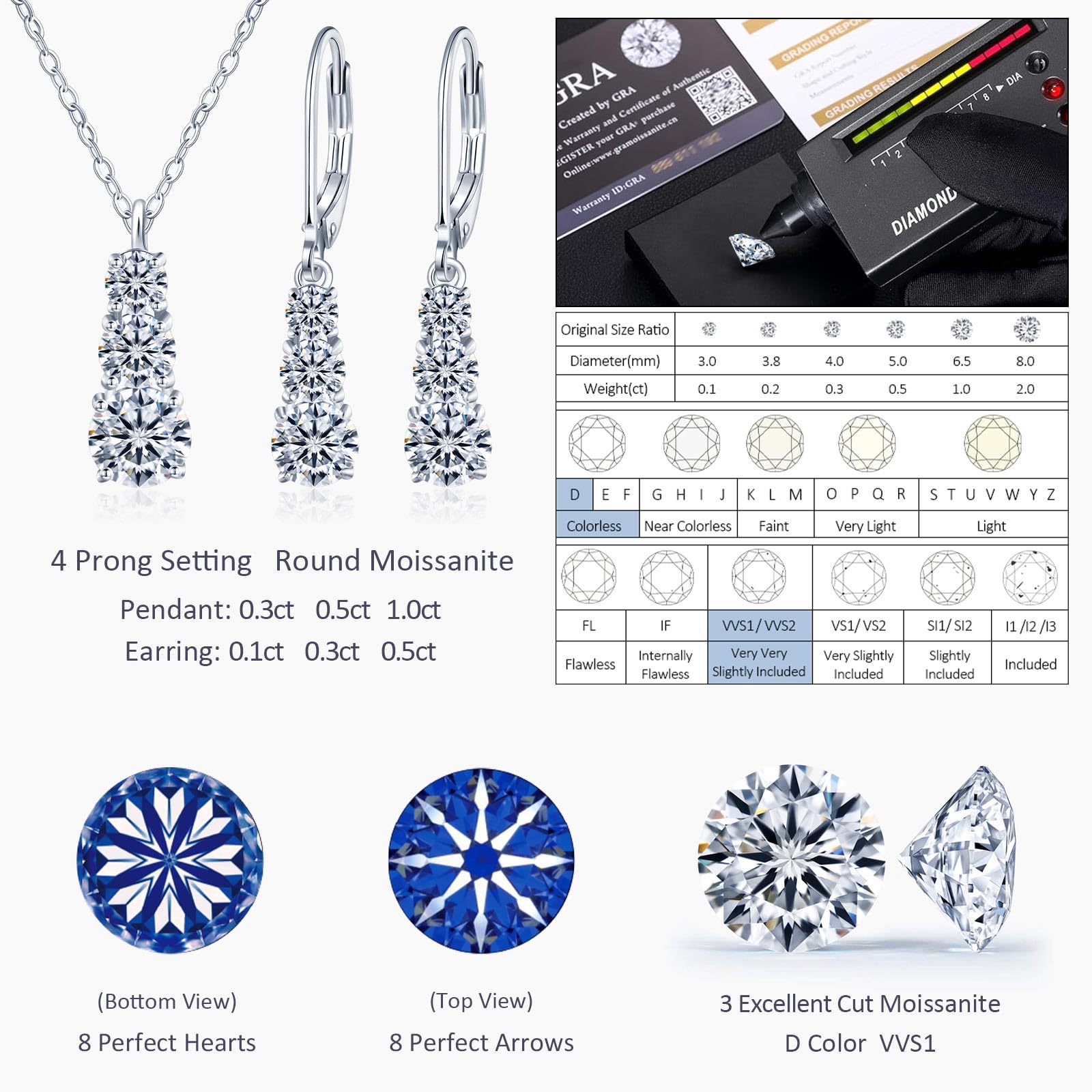 Drei Moissanite Anhänger Tropfen Ohrringe und Halskette Set 925 Sterling Silber Damen Schmuckset, VVS1 D Farbe 1.8 Karat Silber Schmuck für Frauen Freundin Mama