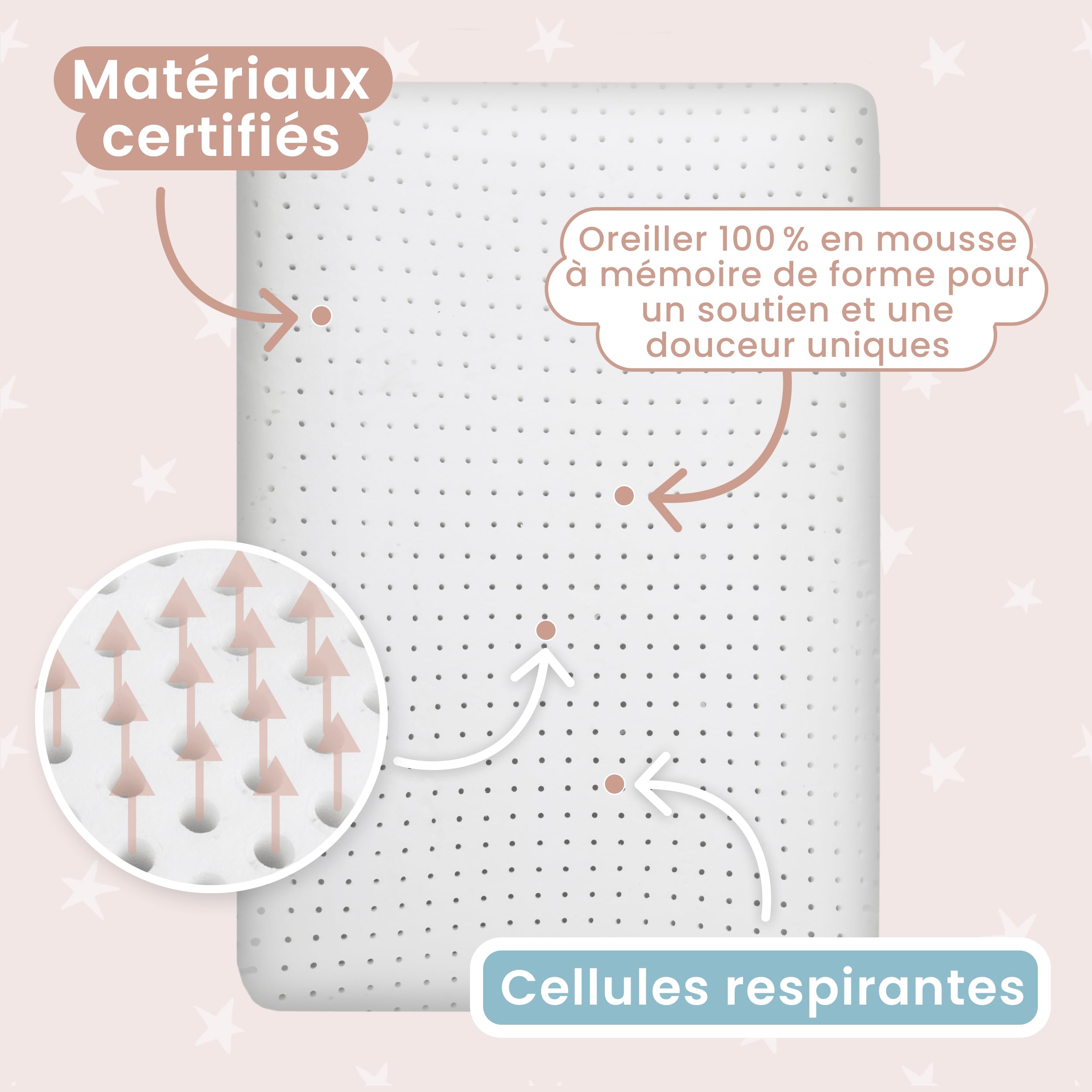 MIMUSELINA Oreiller Memoire Forme 50x30x5 cm pour Enfants | Oreiller Ergonomique et Anti-Étouffement | Petit Coussin Respirant et Hypoallergénique | Housse Tencel Amovible et Lavable