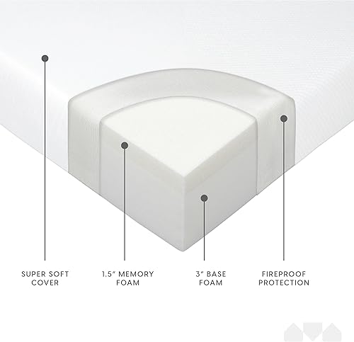 Miniatura 5 de Colchón de espuma viscoelástica para sofá