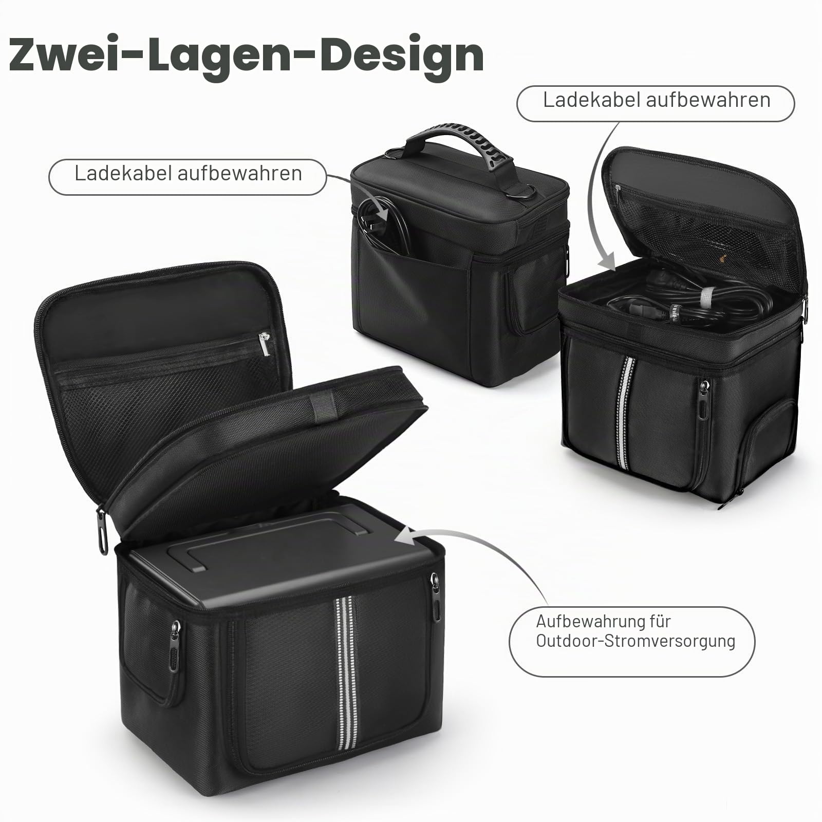 Tragetasche kompatibel mit BLUETTI Solargenerator EB3A, Elite 30 V2 Portable Power Station, Outdoor-Reise-Aufbewahrungstasche mit zweilagigen Taschen für Ladekabel und Zubehör
