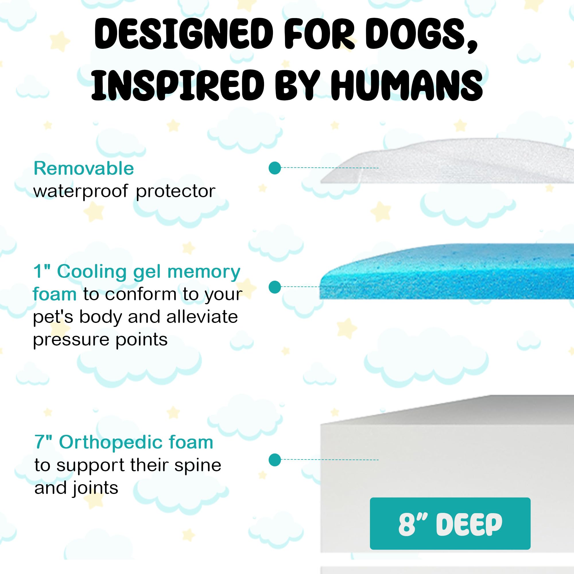 Matelas Pour Chien Sleepy Hippo (seul) - 20,3 Cm épaisseur, Mousse à Mémoire De Forme - Extension De Lit Au Pied Du Lit Humain