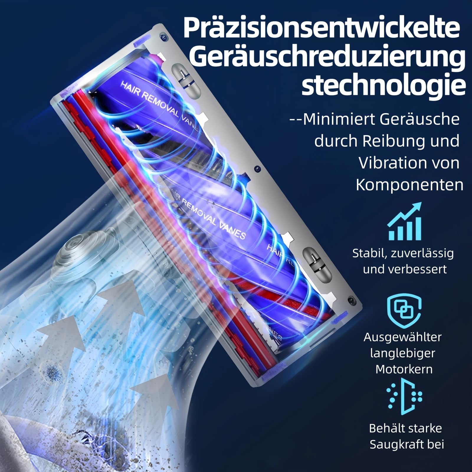 Anti-Verwicklungs Bodenbürste für Dyson V7 V8 V10 V11 V15 Staubsauger, TorqueDrive Motorhead Turbobürste Bodendüse mit Direktantrieb für Teppich & Hartboden, Zubehör Ersatzteile gegen Tierhaare