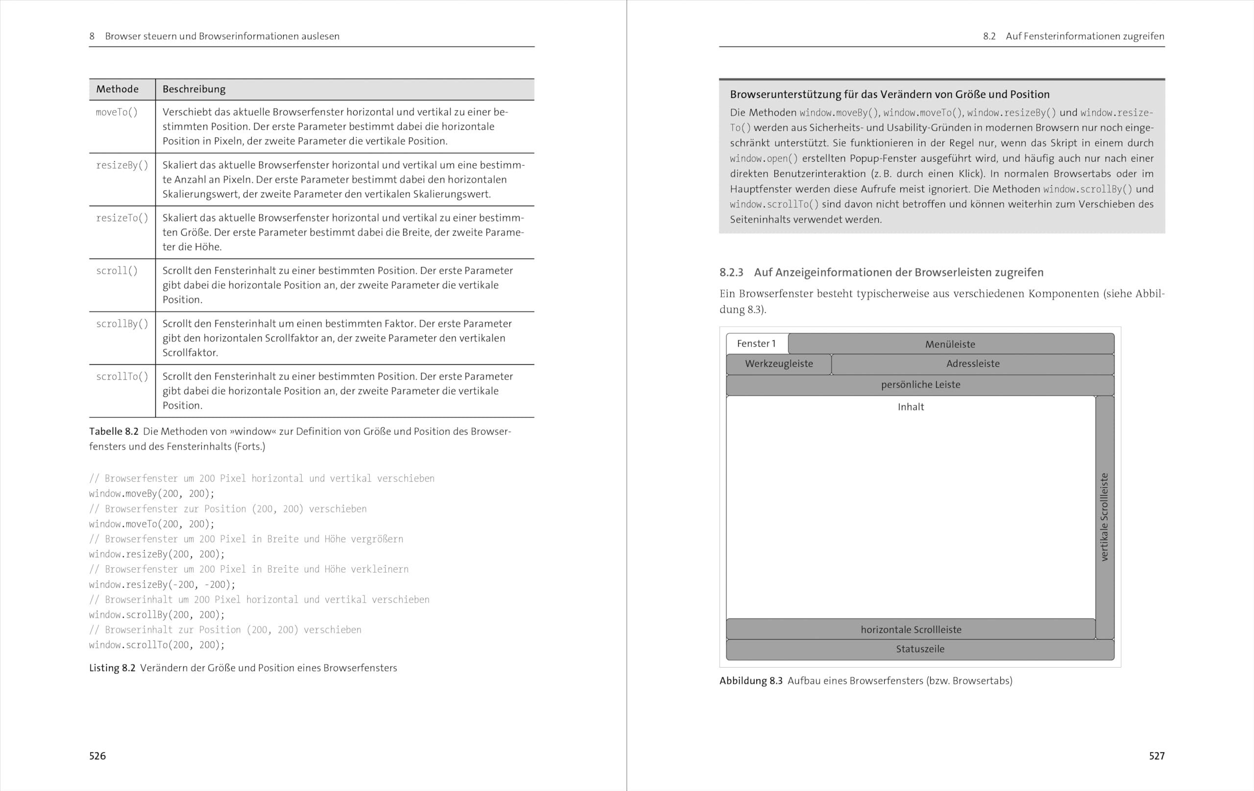 JavaScript: Das umfassende Handbuch