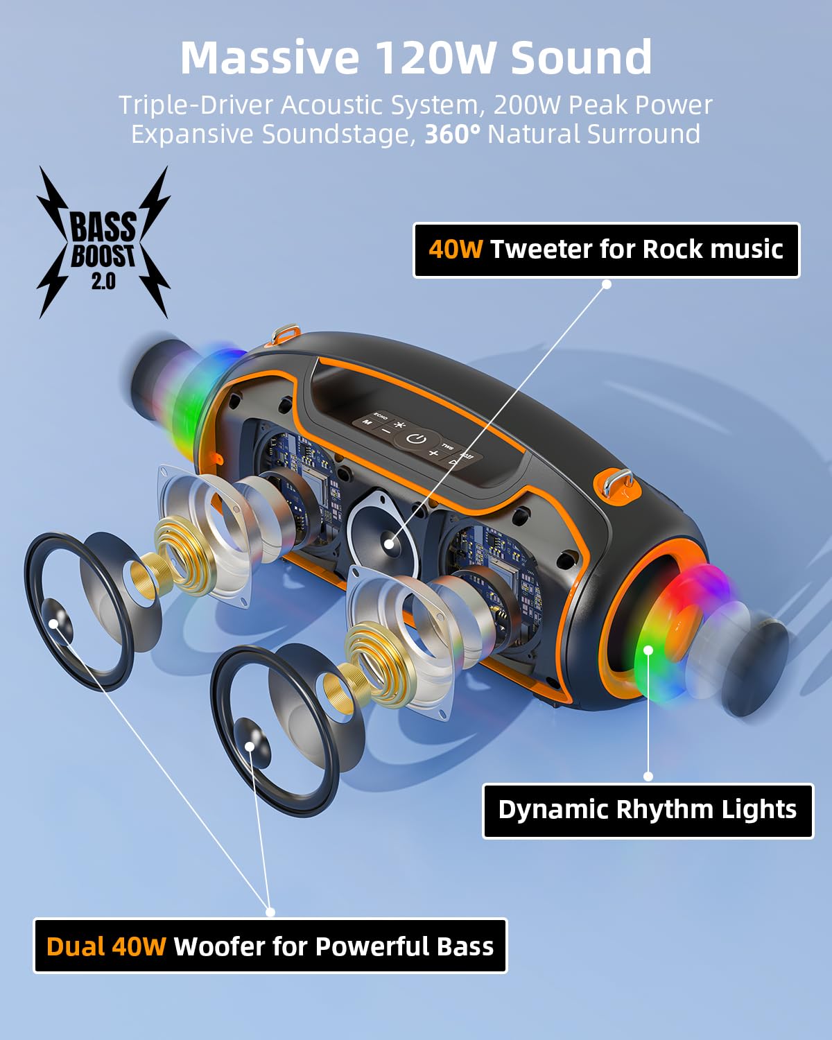 VUOPAX Cassa Bluetooth Potente Altoparlante Portatile Speaker Bluetooth da esterno IP65 impermeabile Con Rinforzo dei Bassi / 200W Picco di Potenza/DSP/Bluetooth 5.3 / TF/USB/AUX/Cintura a spalla