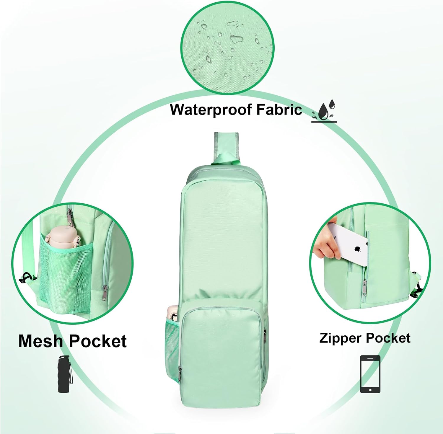 Yoga Mat Bag Carrier Side Mesh Zipper Pocket Exterior Wet Compartment Lightweight Waterproof Yoga Bag for Mat - Image 4