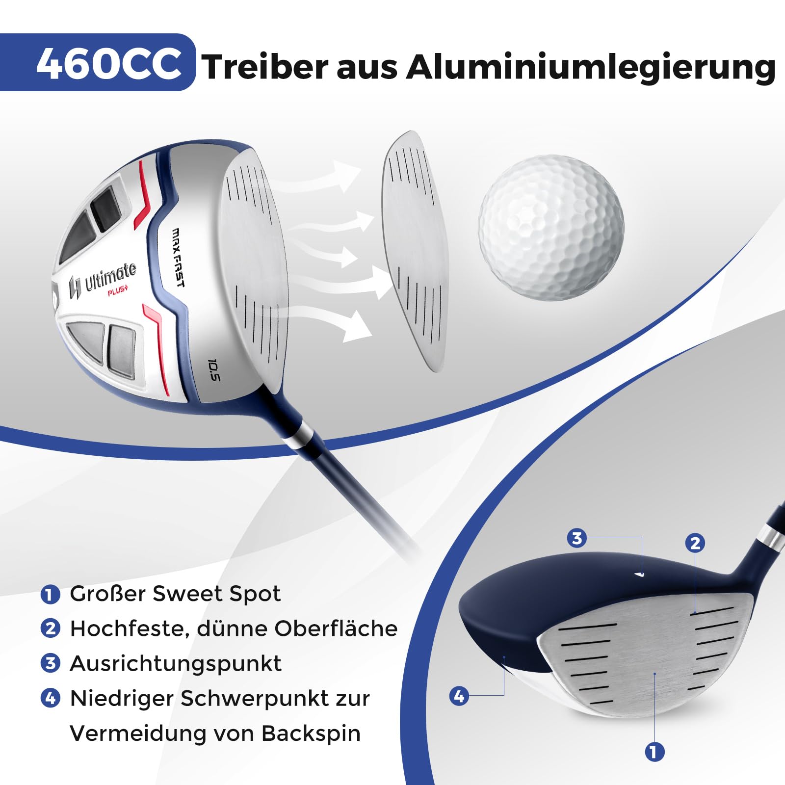 GOPLUS Męski zestaw kijów golfowych, zestaw do golfa łącznie z 460CC #1 Driver, #3 Fairway Wood, #5 Hybrid, #5, #6, #7, #8, #9, #S & #P, żelazo, putter, kije golfowe z osłoną przeciwdeszczową, uchwyt
