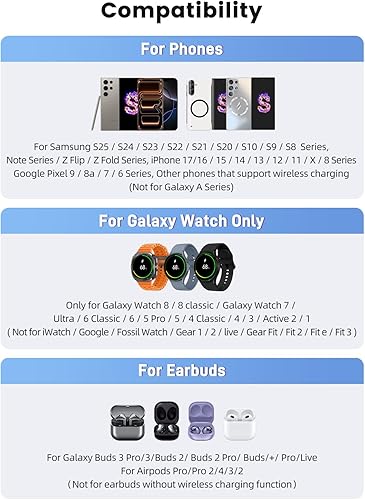 Miniatura 9 de Cargador inalámbrico magnético 3 en 1 para Samsung, estación de carga inalámbrica MagSafe plegable para Samsung Galaxy S25 UltraZ Fold7Flip7S24,