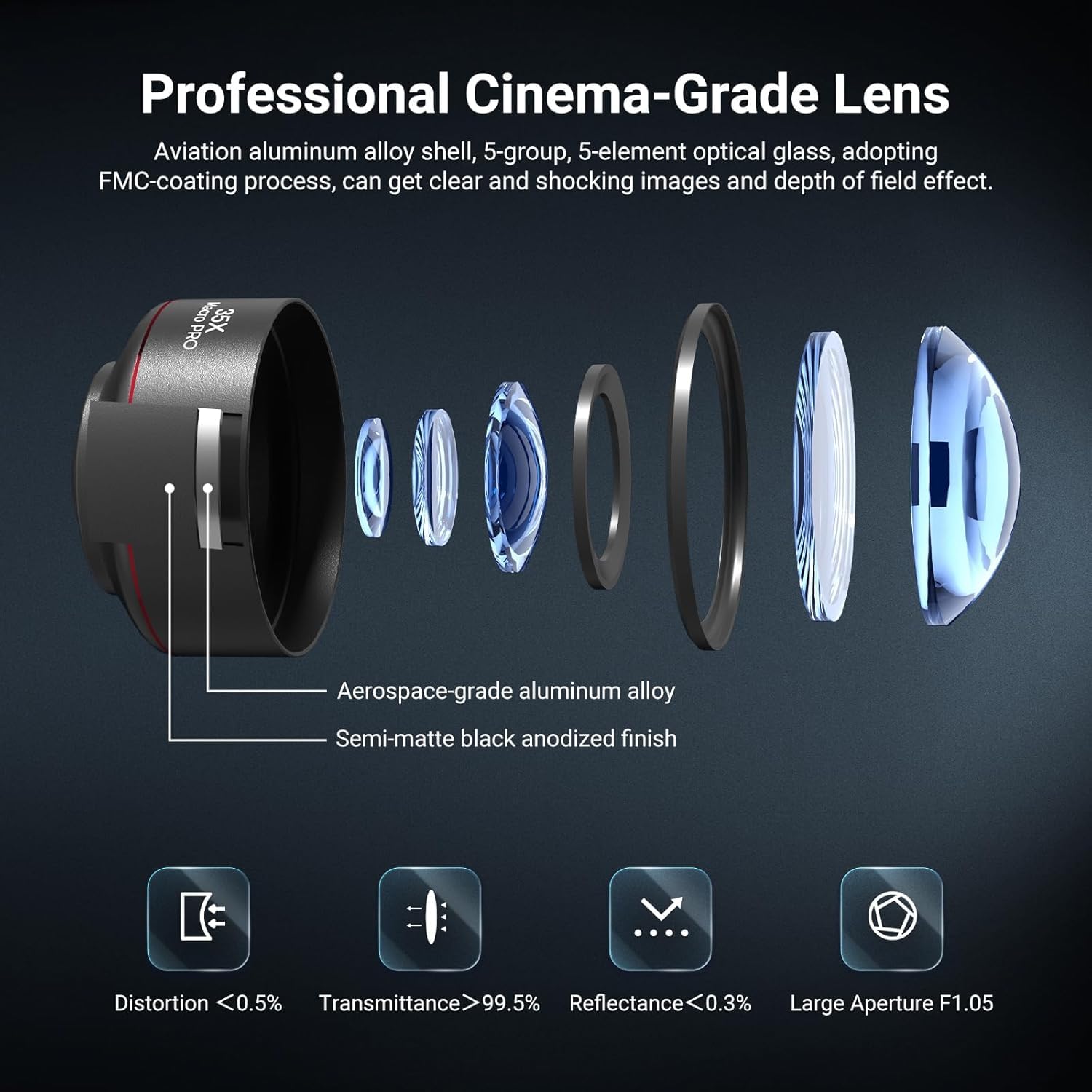 Kit d'objectif macro 35X pour smartphone, téléphone et appareil photo avec