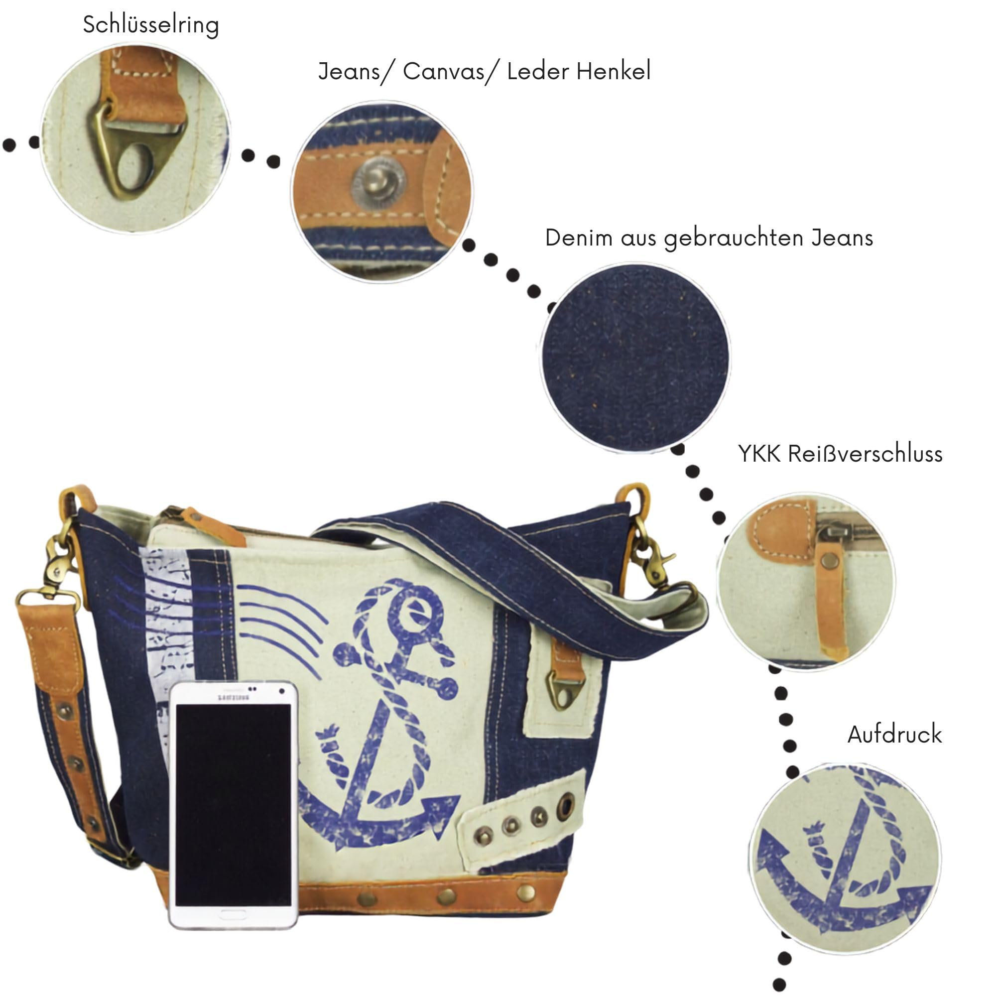 Sunsa Maritim Umhängetasche. Nachhaltige Damen Schultertasche. Beige/blau