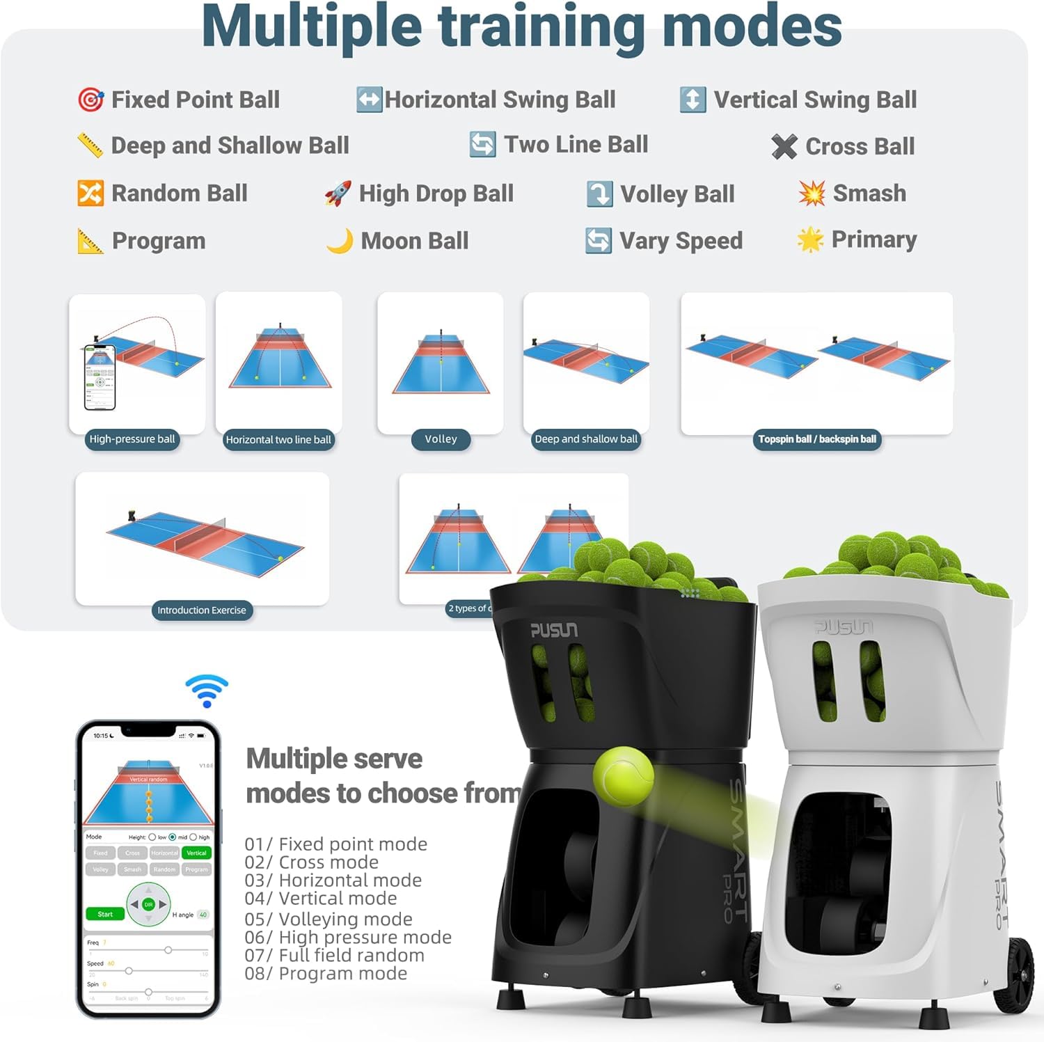 PUSUN PT-SMART Pro Tennis- & Padel-Ballmaschine mit App-Steuerung & Fernbedienung, automatische Ballwurfmaschine mit 28/20 Landepunkten, 26 Trainingsmodi, Topspin/Backspin, 115+ Bälle, 4–6 Std. Akku