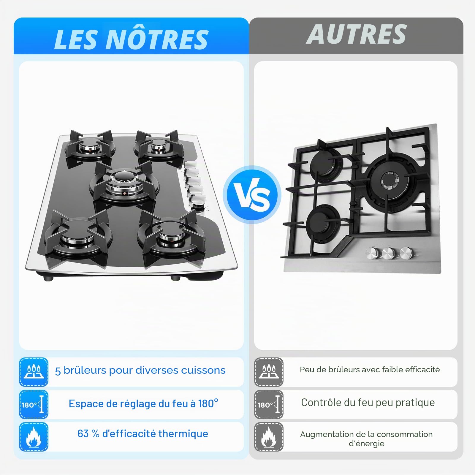 Cuisinière à gaz encastrable,plaque de cuisson gaz 5 feux,tables de cuisson,convient pour un usage privé ou la restauration.