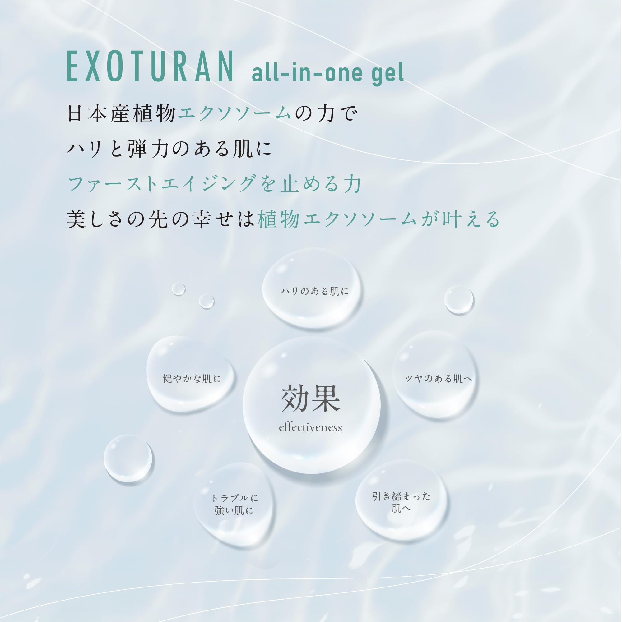 Amazon.co.jp: EXOTURAN【植物エクソソーム】保湿 乾燥肌 敏感肌