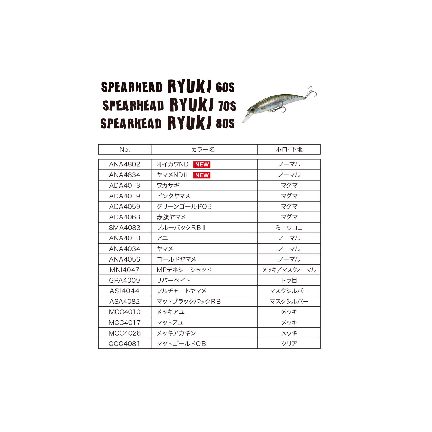 DUO SPEARHEAD RYUKI SINKING 70 ADA 3058 PRISM GILL