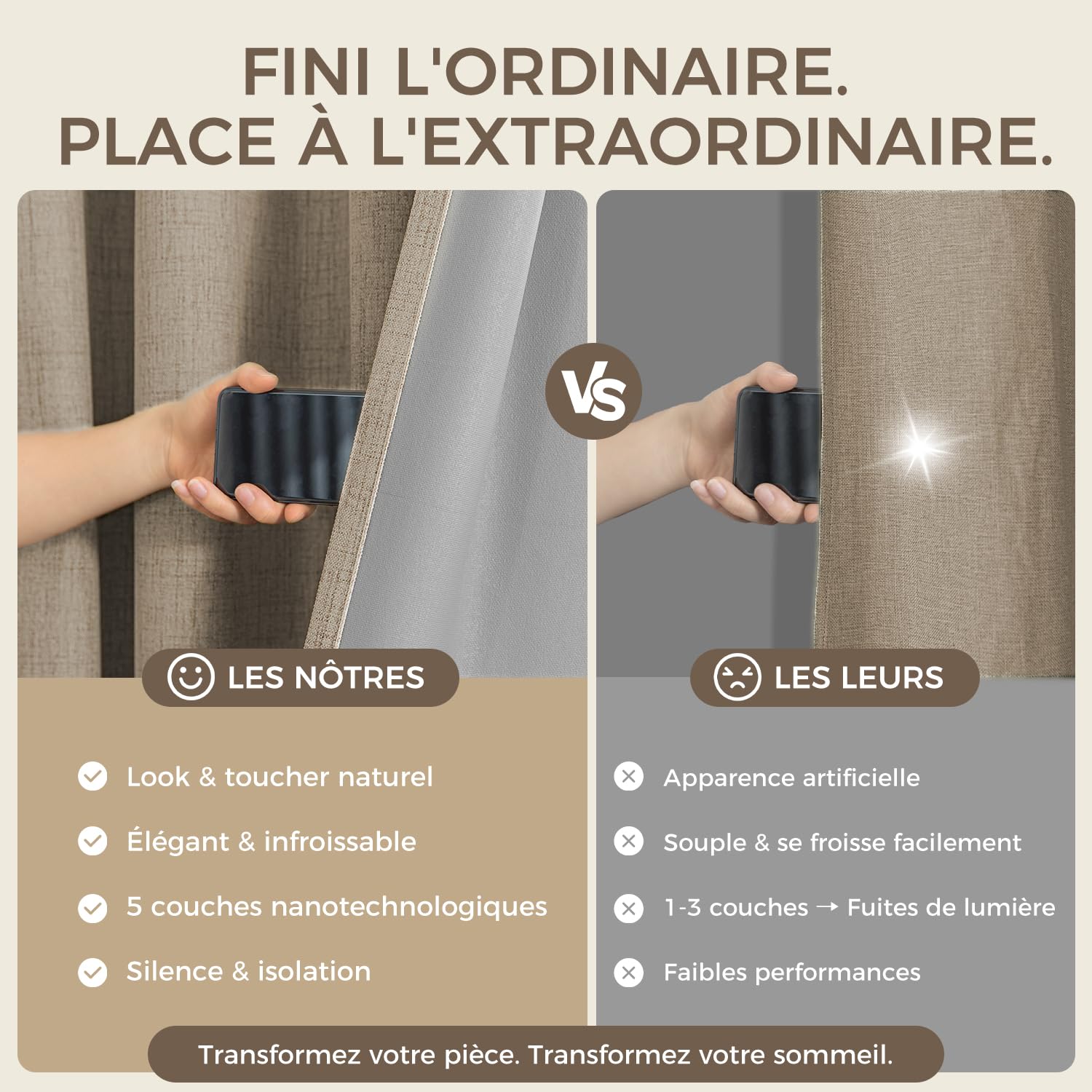 100% Rideau Occultant Thermiques Isolant Anti Froid, 2x140x280(LxH) Rideaux Lin Opaque avec Galon Fronceur pour Rail de Salon Chambre Masion Anti Chaleur Bruit