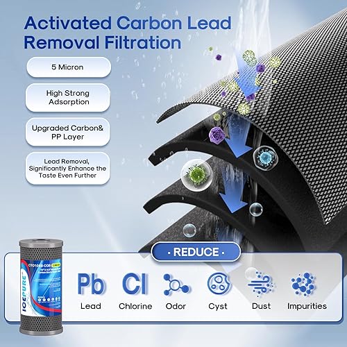 Miniatura 5 de ICEPURE Filtro de agua para toda la casa de 2 etapas de 10 x 4.5 pulgadas, carbón activado por sedimentos y carbón activado con cáscara de coco