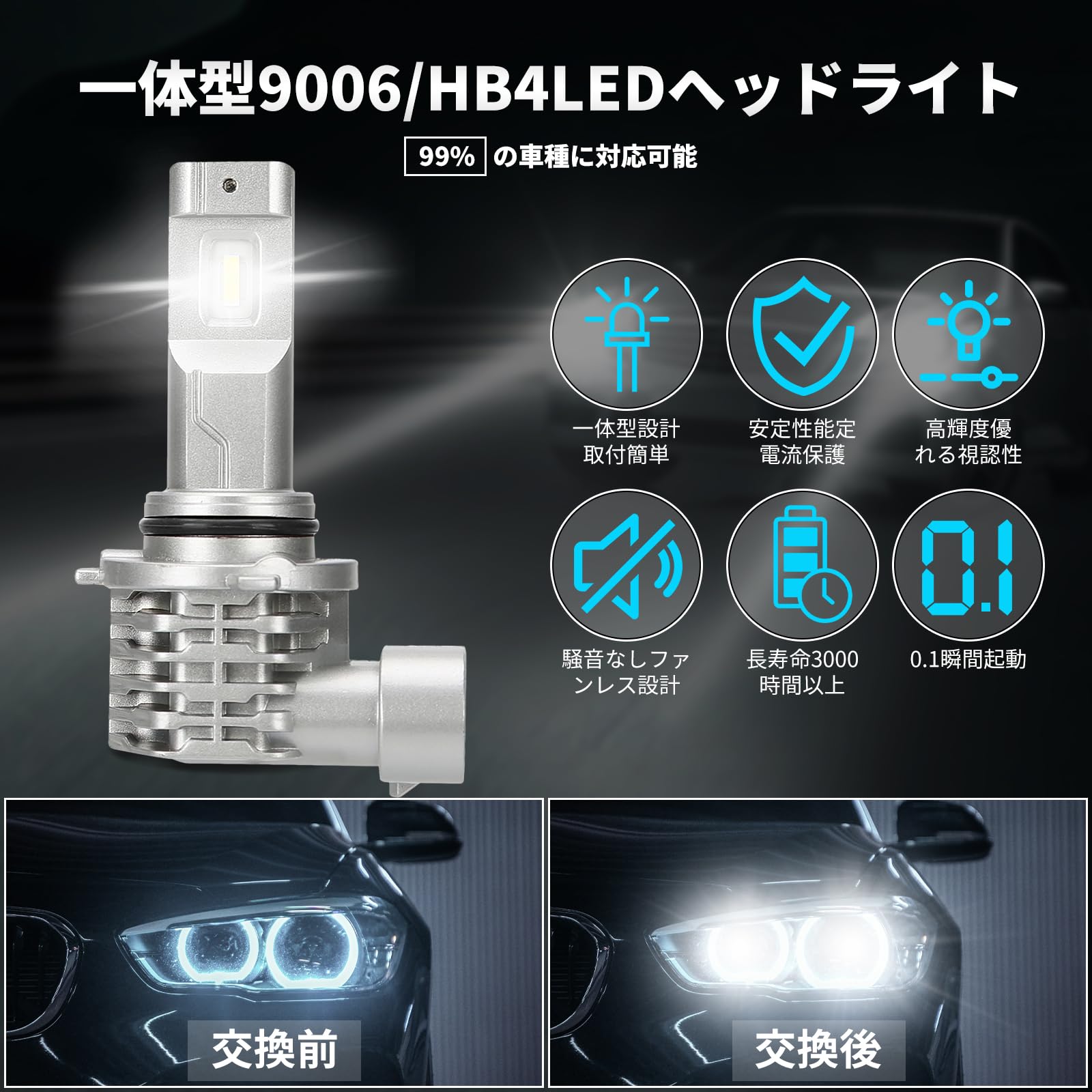 Amazon | 【2023最新】Gegizun HB4 ヘッドライト led 車検対応 バイク 