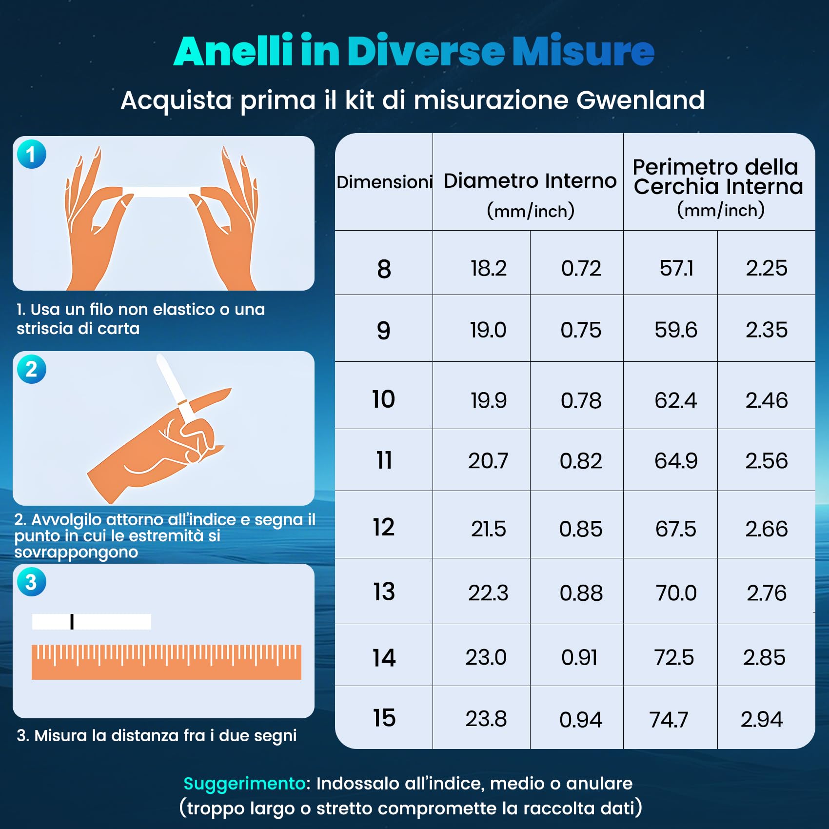 2026 Nuovo Smart Ring , Anello Smart per Uomo, Anello Intelligente uomo con Pantalla, Smartring Health IP68 con iOS e Android, Tracker Fitness/Sonno/Stress/Frequenza Cardiaca/SpO2/HRV (Argento, 8)