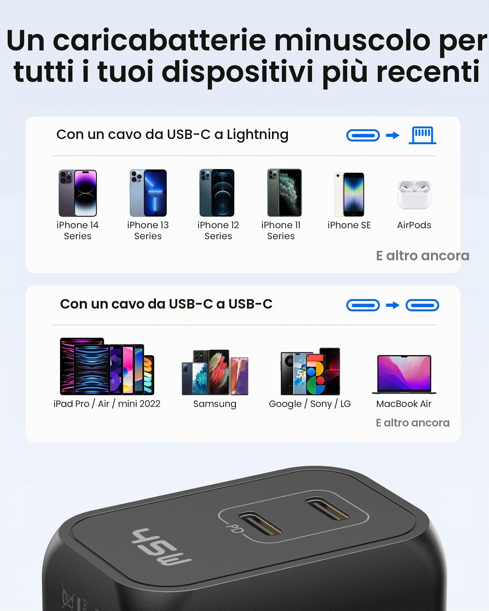 45W Caricatore USB C, INIU Doppio USB C Caricabatterie, GaN Tech Alimentatore USB C Super Fast Charging 45W per Samsung Galaxy S23 Ultra S22+ S21, iPhone 15 14 13 Pro Max iPad Macbook Air, Steam Deck