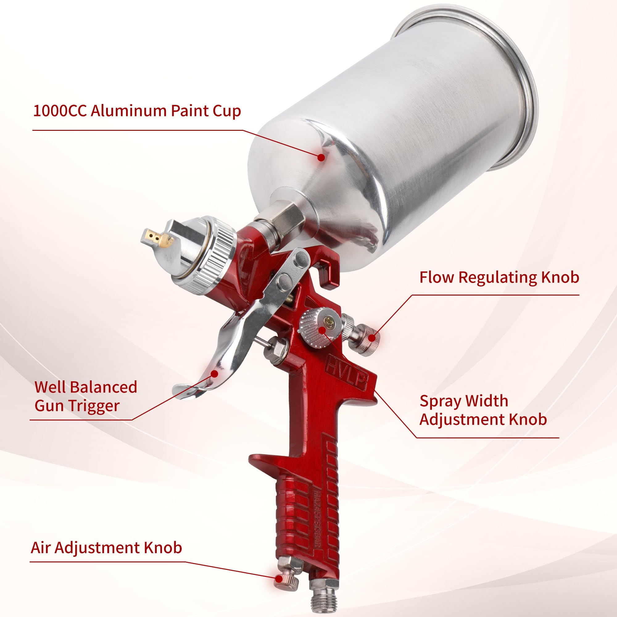 HVLP Schwerkraftzufuhr-Spritzpistole, Automobil-Luft-Farbspritzpistole, Set mit 4 Düsen, 1,4 mm, 1,7 mm, 2,0 mm und 2,5 mm, 1000 cc Aluminiumbecher, geeignet für Autolack und Ausbesserung