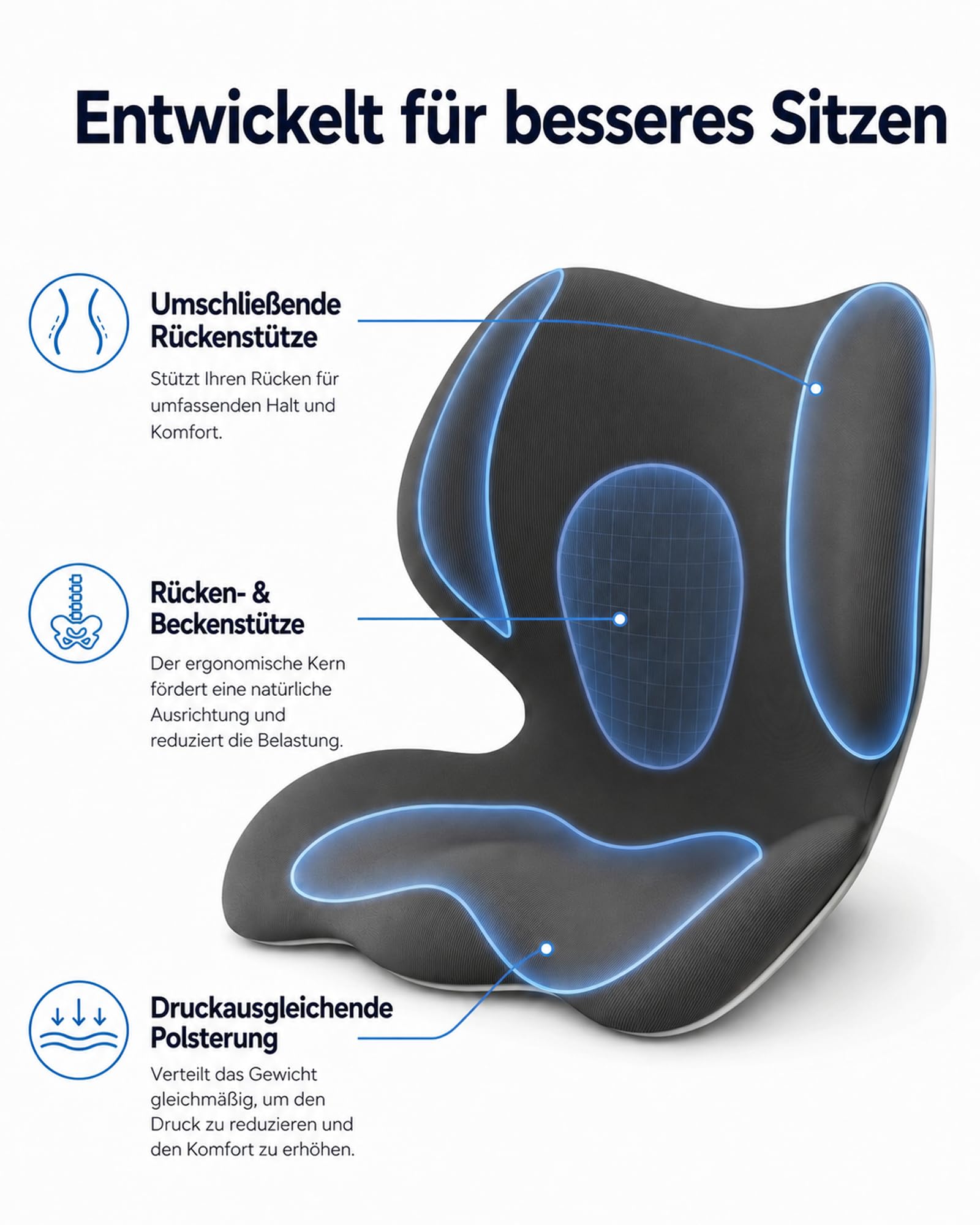Ergonomisches Sitzkissen mit Rückenlehne für Stühle, Premium-Memory-Foam mit Rücken- & Beckenstütze, Haltungskissen für Homeoffice und langes Sitzen