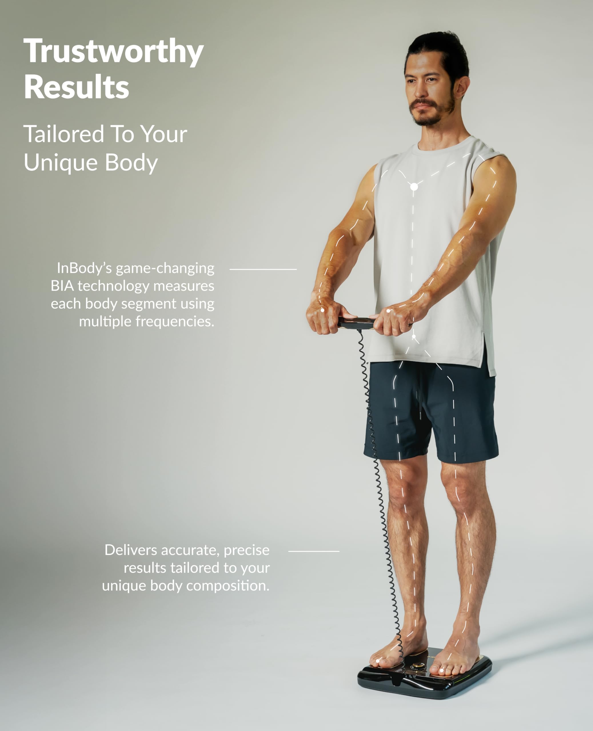 体組成計　In Body Dial Amazon.co.jp: インボディ(InBody)体組成計 InBody Dial H30 年齢