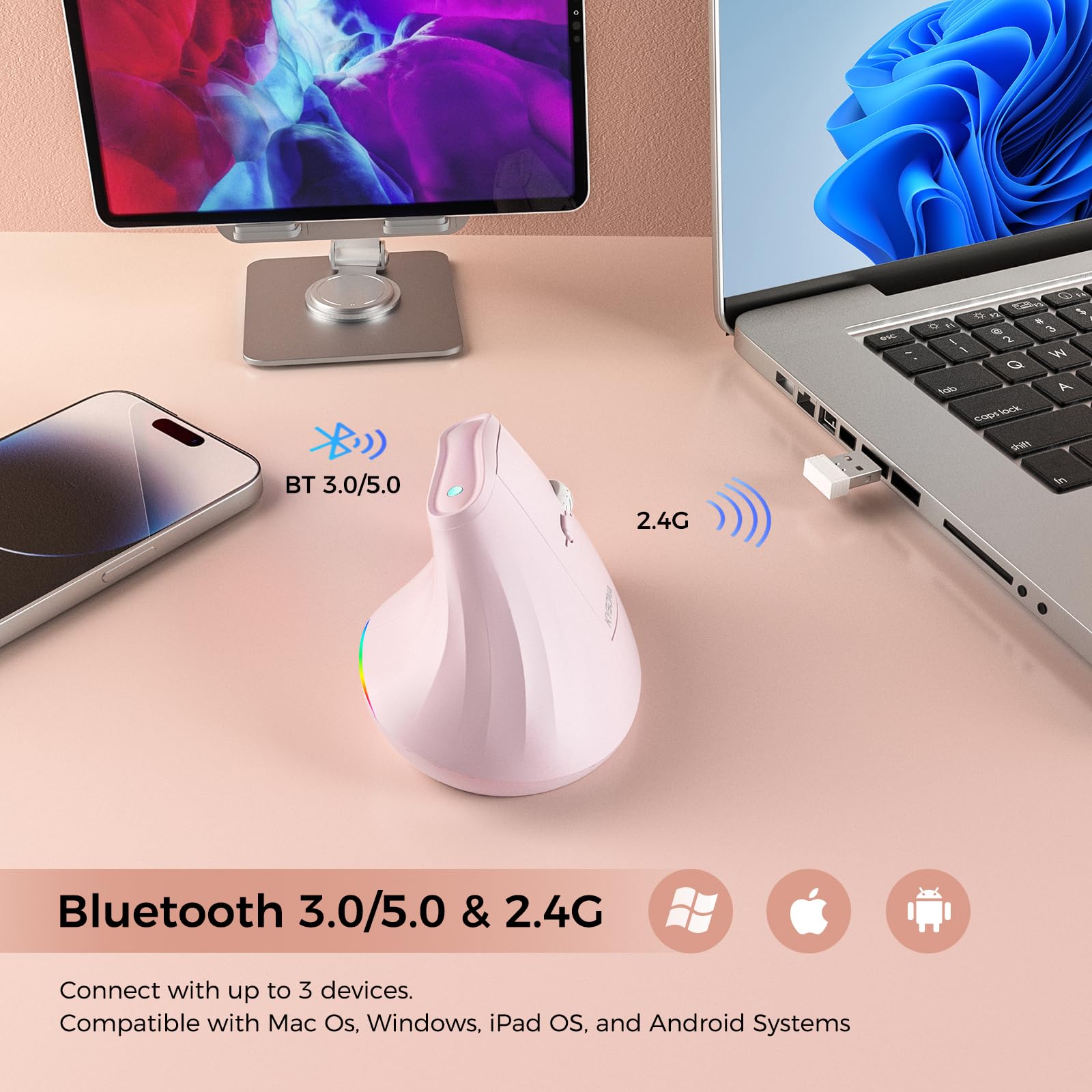 KYSONA Ratón ergonómico inalámbrico recargable de 57°, mouse Ergo silencioso vertical, Bluetooth (BT5.0, BT3.0) y 2.4G, (800/1200/2400/2400/4000), 7 botones para Windows, macOS, iPadOS, portátil, PC,
