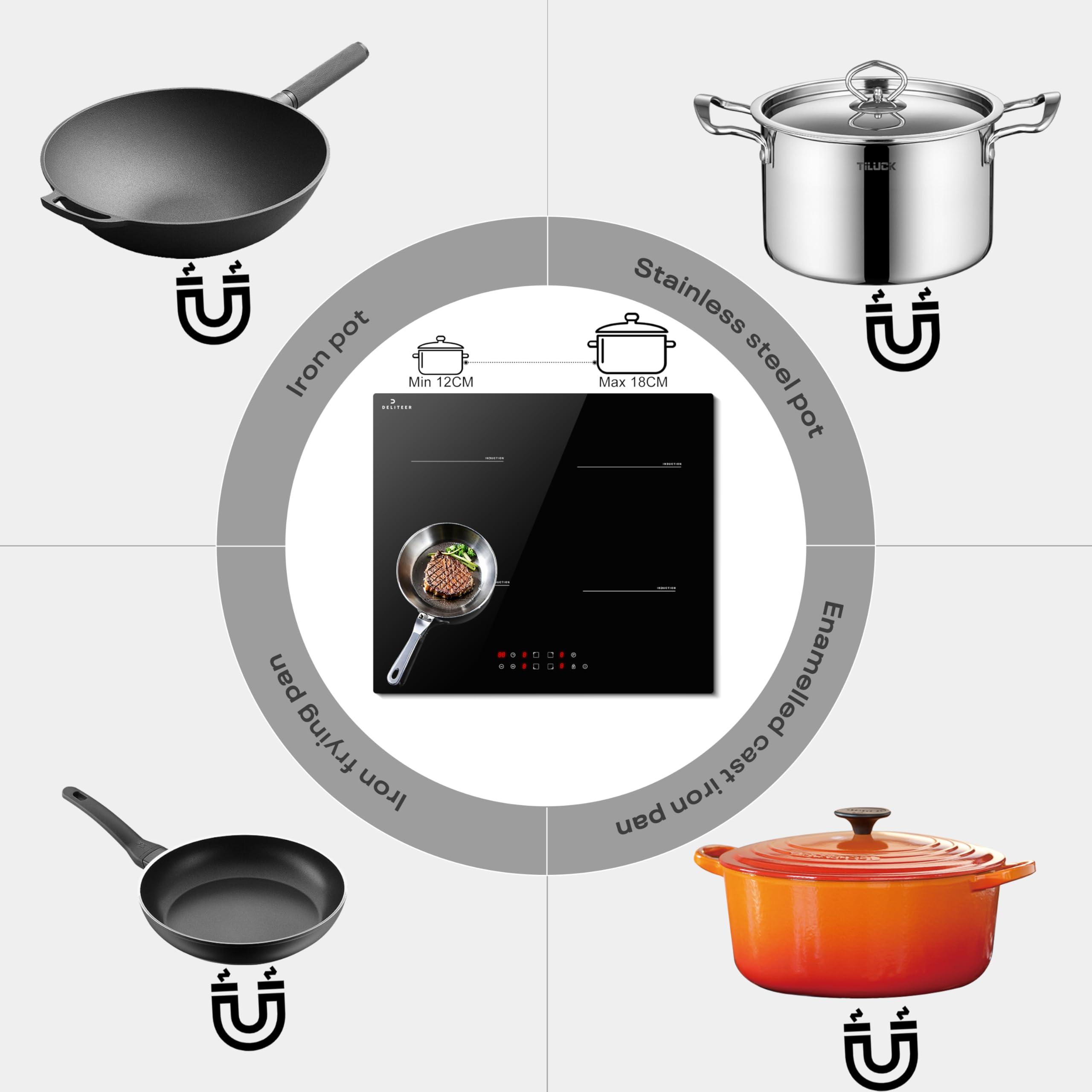 Inductiekookplaat met afzuiging inbouw