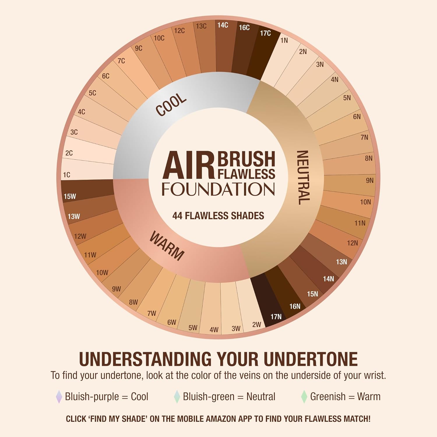 Charlotte Tilbury Airbrush Flawless Matte Foundation - Full Coverage Liquid Makeup with a Natural-Matte Finish - Smoothes & Blurs Pores - Waterproof & Transfer Resistant - Image 6