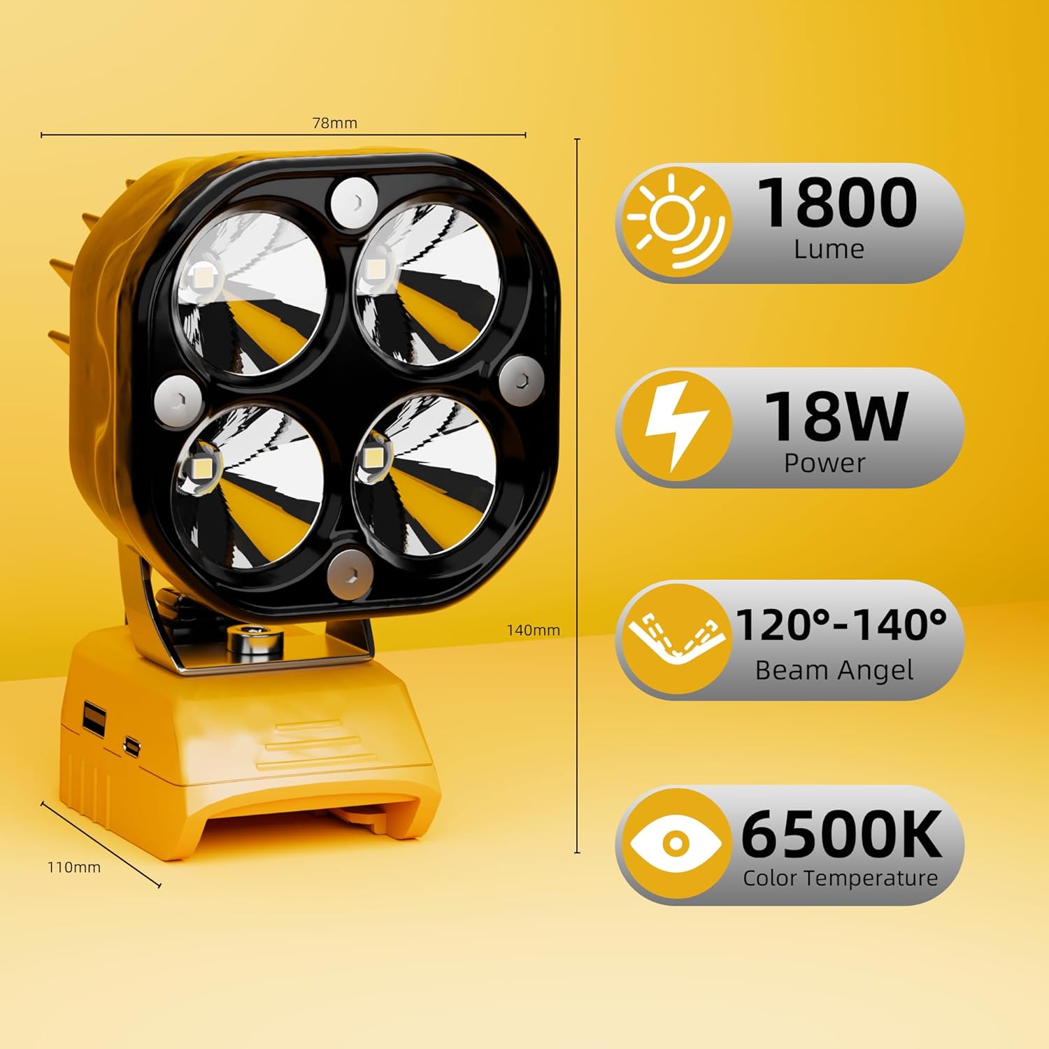 2-Pack Compact LED Work Lights for Milwaukee 18V Battery, Aluminum Shell, 2 Brightness Modes, USB & Type-C Charging, Portable Power Bank Function (Battery Not Included)