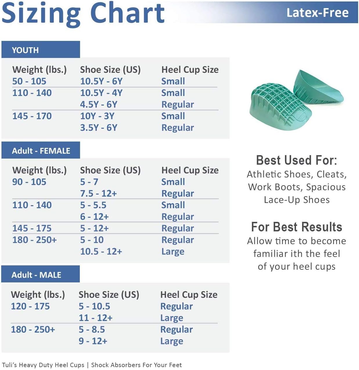 Tuli's Heavy Duty Heel Cups, Cushion Insert for Shock Absorption, Plantar Fasciitis, Sever’s Disease and Heel Pain, Made in the USA, Green 1 Pair, Small : Health & Household