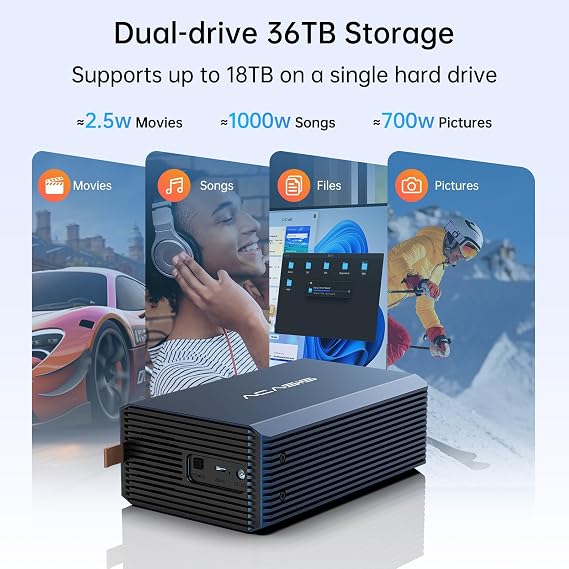 Acasis 2 Bay Harici Sabit Disk RAID Muhfazası 2.5/3.5 SATA HDD/SSD için USB 3.0 ile, RAID 0/1/JBOD/SPAN Desteği, UASP Altında Maksimum 6Gbps, 36TB Kapasiteli Raid Muhfazası