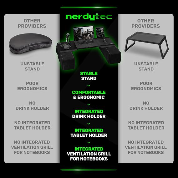 Couchmaster CYBOSS, Extra Wide Laptop Stand for Couch and Bed, Ergonomic Design with Cushions, Lap Desk for Notebooks up to 18 Inches, You are The Big Boss! The CYBOSS!