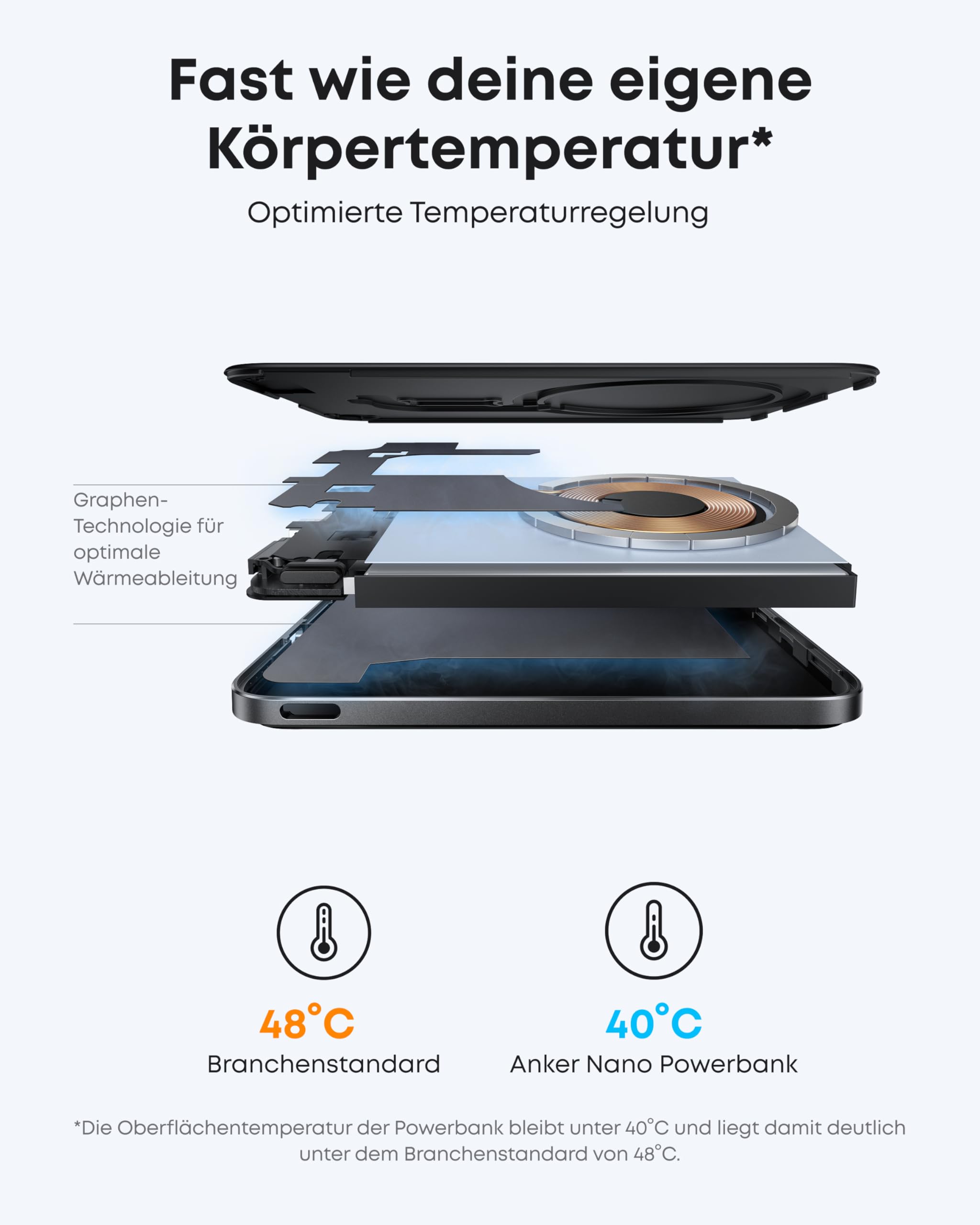 Anker Nano Powerbank, Ultraschlanke 5000mAh Magnet-Powerbank, Qi2-zertifiziert, 15W Max ultraschnelles Laden, MagSafe-kompatibel, tragbares Ladegerät, Ergonomisches Design, Für iPhone 17/16/15/14/13