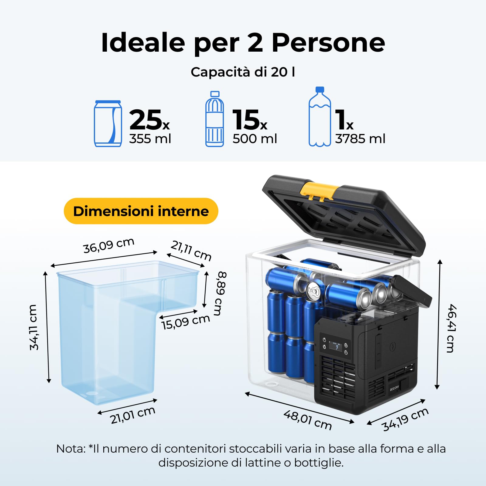BougeRV CRH20 Compressore Frigo Klein 20L con Maniglia, Portatile Auto 12V 24V 230V Freezer App IPX4 Mini Frigorifero Elettrico per Camping Viaggi, -20°C~20°C (2026 Novità)