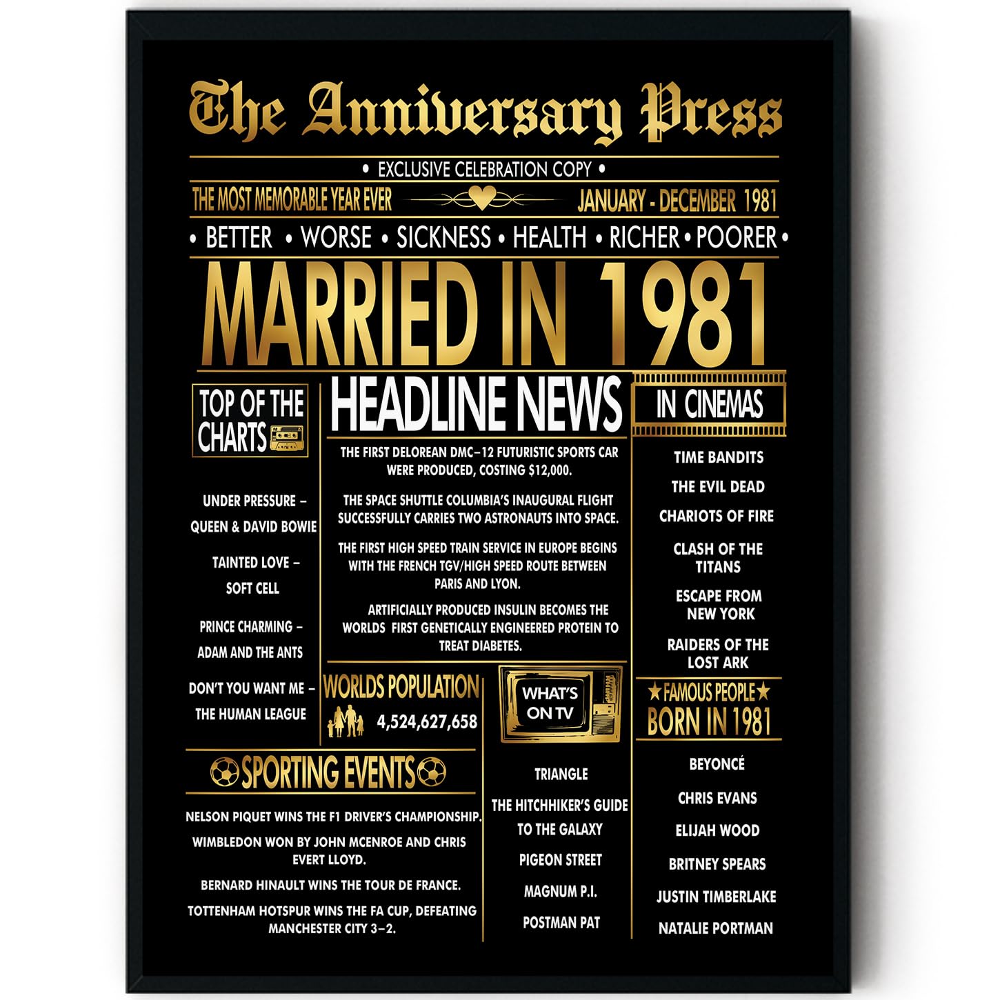 Stuff4 Men's 1981 Gold 45Th Anniversary Poster Framed - Golden Married In Newspaper - 45 Anniversary For Wo Retro Vintage Gifts Back In 8X10 Inch Bday Party Decor Decoration