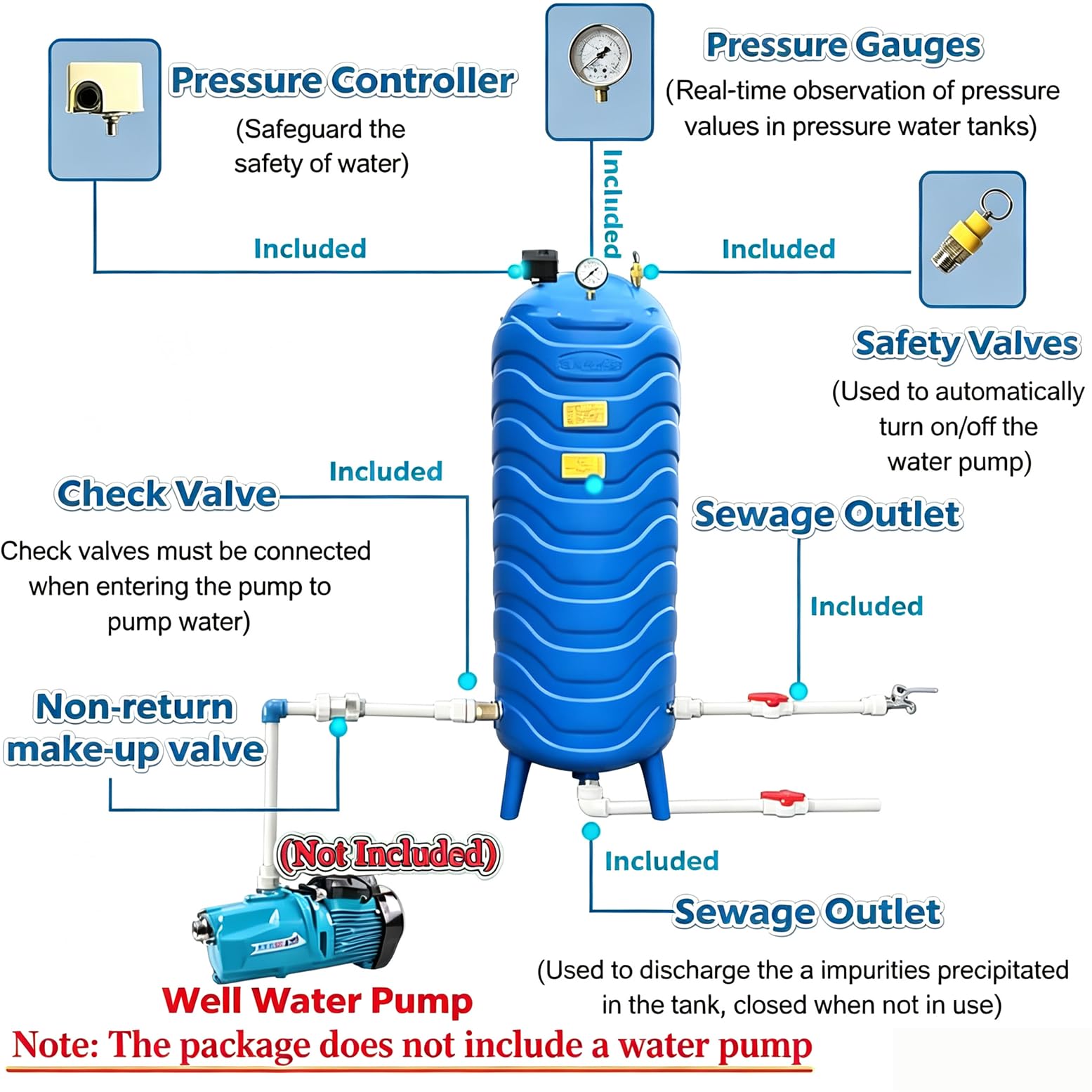 Ciśnieniowy Zbiornik Na Wodę Do Pomp Studziennych 31.7Gal/120L | Ciśnieniowy Zbiornik Na Wodę Z Polietylenu, Tymczasowa Pompa Wzbiorcza Z Zestawem Montażowym, Do Pomp Domowych Wodociągów