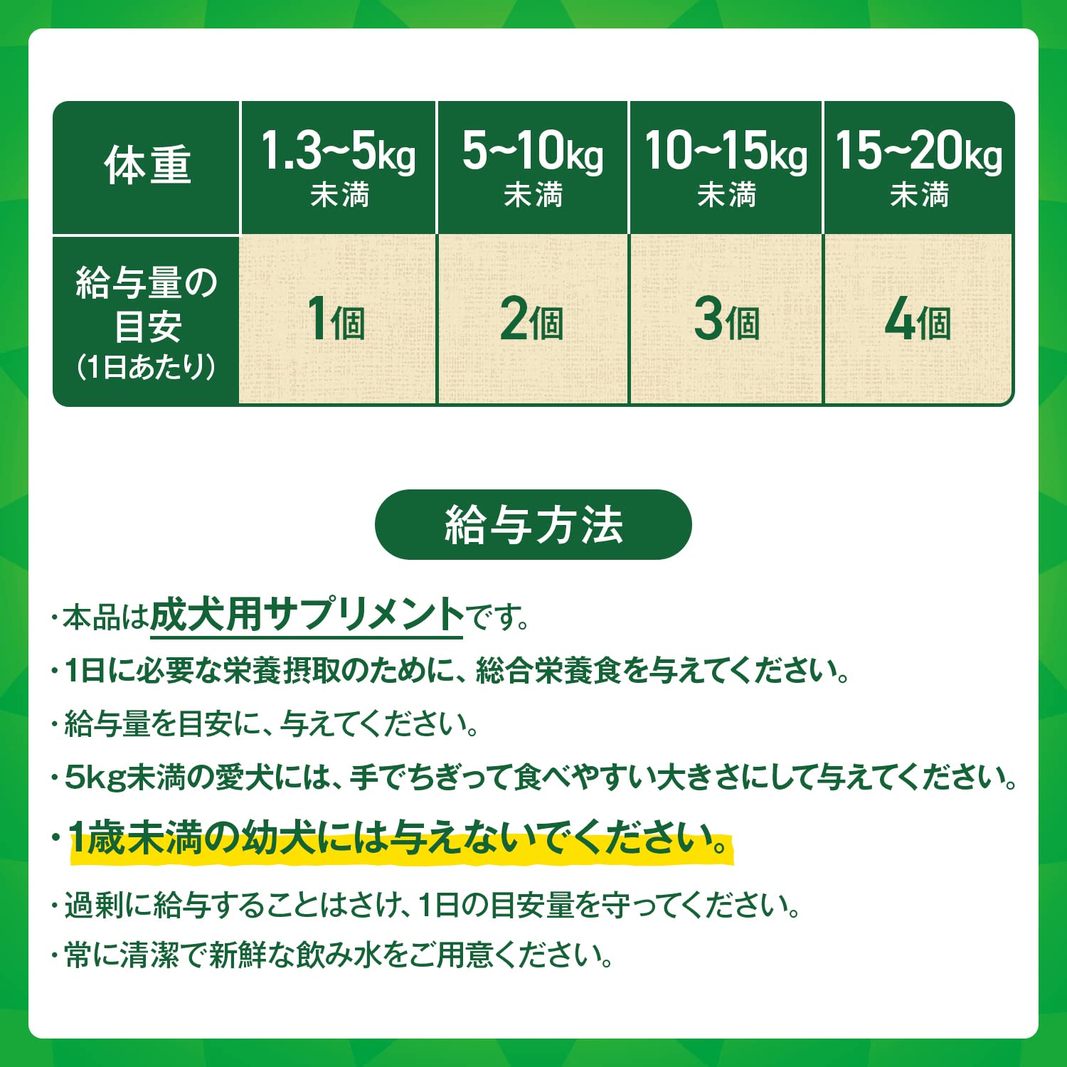 Amazon.co.jp: グリニーズ デイリーサプリメント 成犬用 おなか