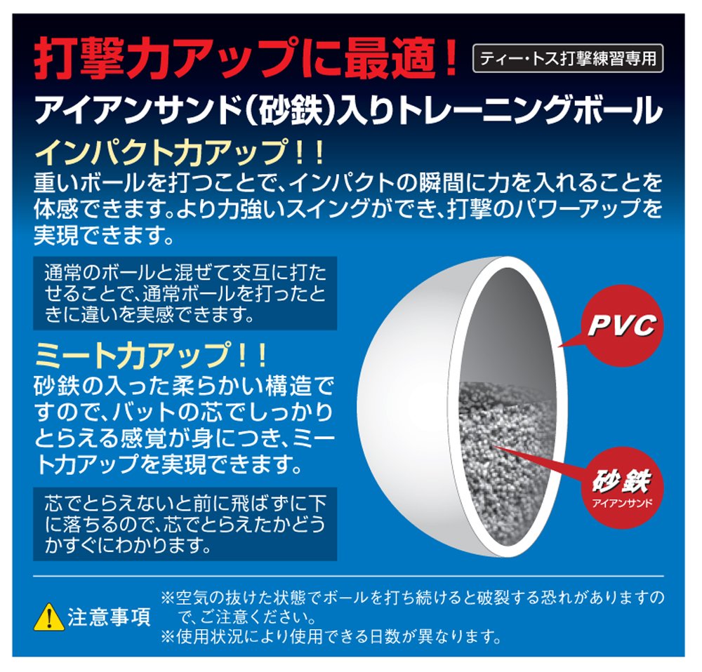 ZETT サンド練習用ボール 12個セット+1個 Amazon | ゼット(ZETT) 野球 セーフティ ボール (小学校低学年用