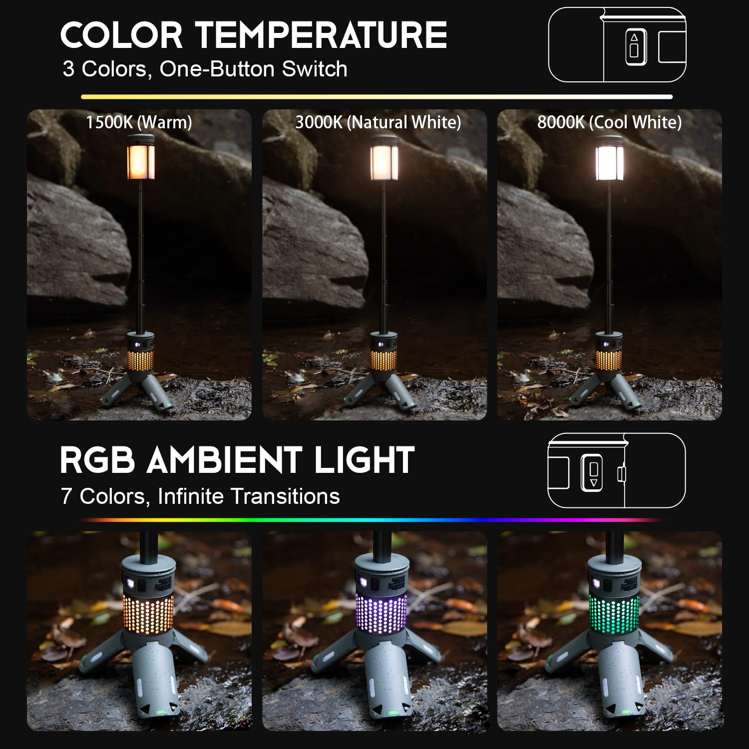 Lanterne de camping télescopique pliable avec batterie de 12 000 mAh, lumière LED étanche IPX6, base magnétique, lampe de poche rechargeable pour aventures en plein air, randonnée, urgence et